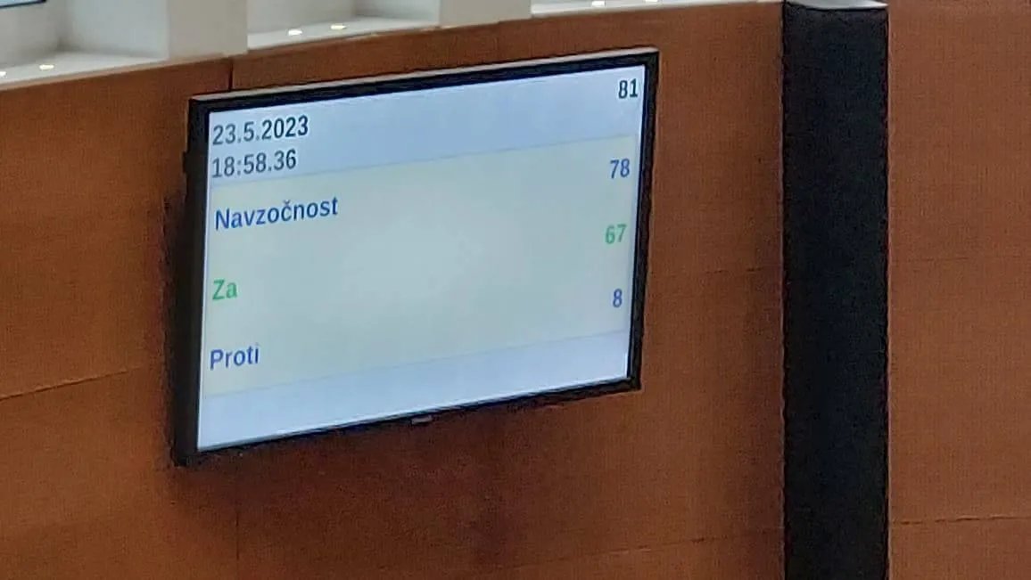 Рішення підтримали 67 депутатів парламенту Словенії