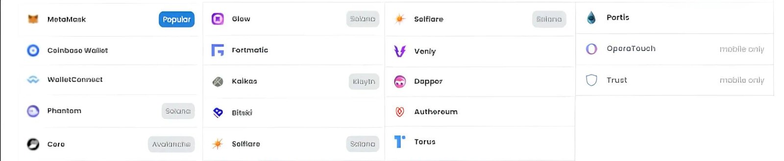Є багато різних гаманців: оберіть зручний для вас