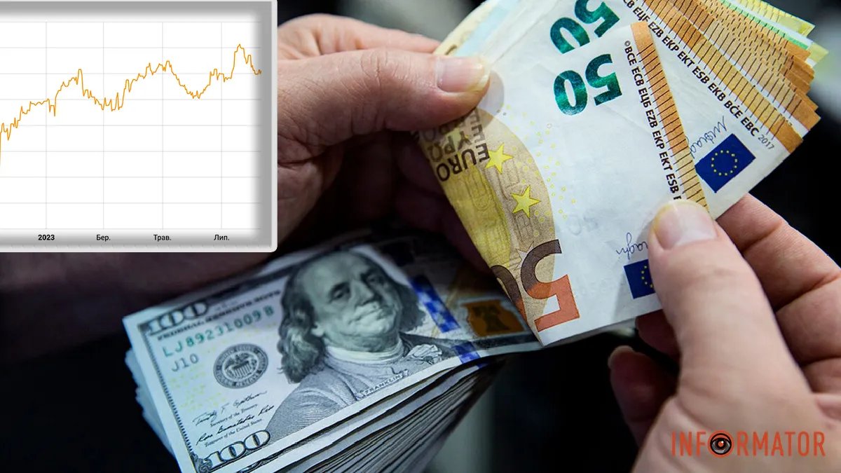 Євро знову подорожчав, долар стійко тримається - офіційний курс валют в Україні на 10 серпня