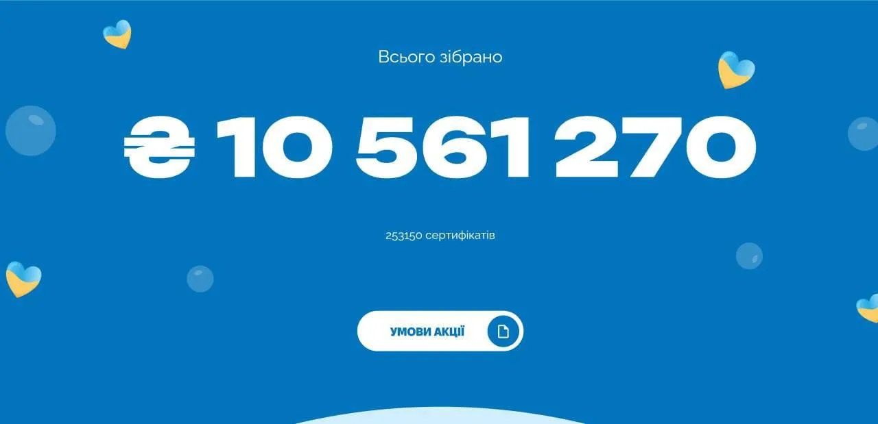 Триває благодійний збір від "АТБ"